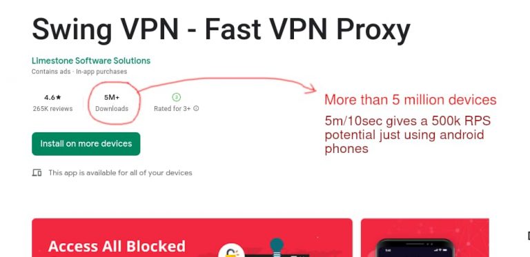 برنامه Swing VPN در گوگل پلی